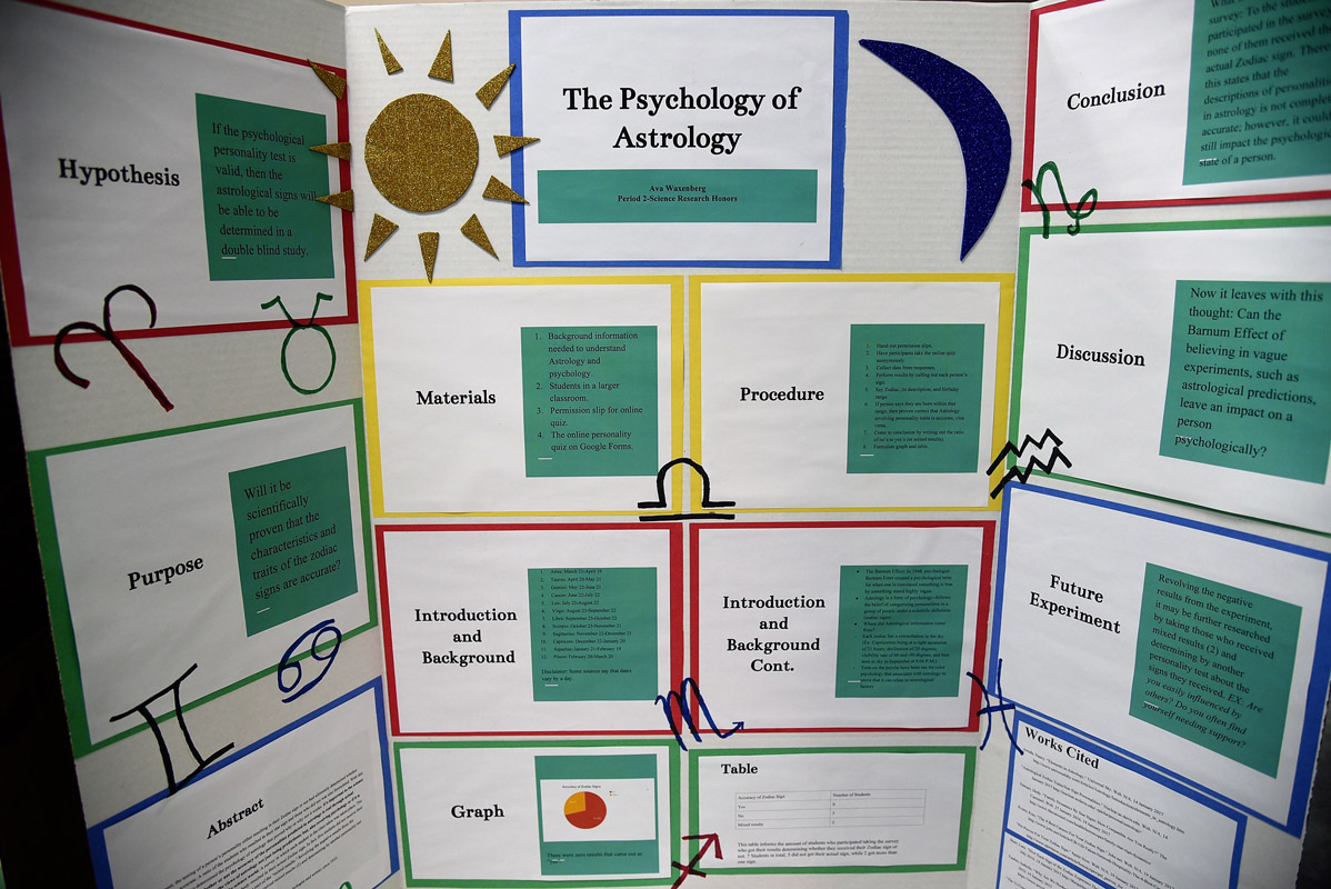 Science Research Program