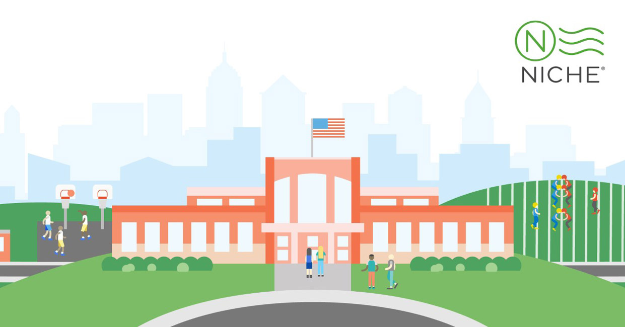Niche.com gives Huntington UFSD high ratings.