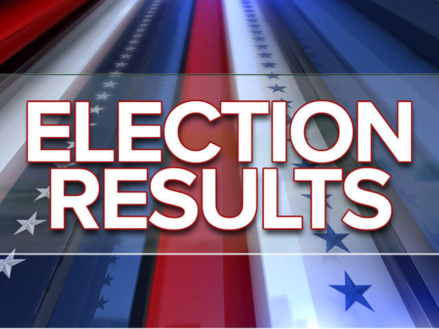 Student government elections have been held at Finley Middle School and Huntington High School for 2018-19