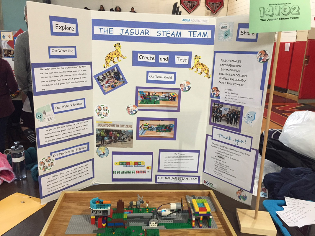 Jefferson third graders developed an impressive project.