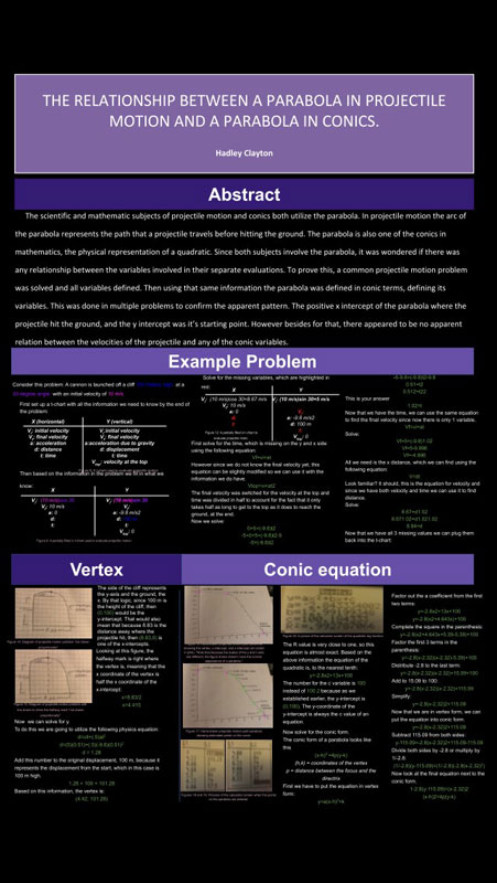 Huntington senior Hadley Clayton´s center board from her LI Math Fair project on the correlation between conics and projectile motion.