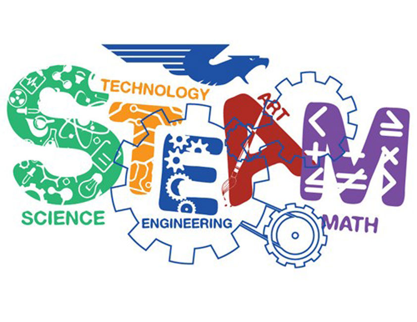 Huntington UFSD and SOPE Education Services are collaborating on an after school STEAM enrichment program for grades