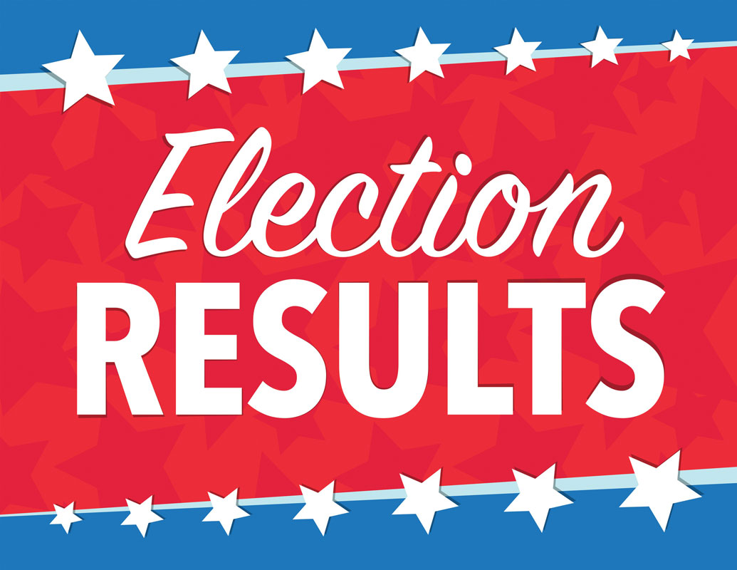 More than 5,000 Huntington UFSD residents case ballots on the budget and trustee election.
