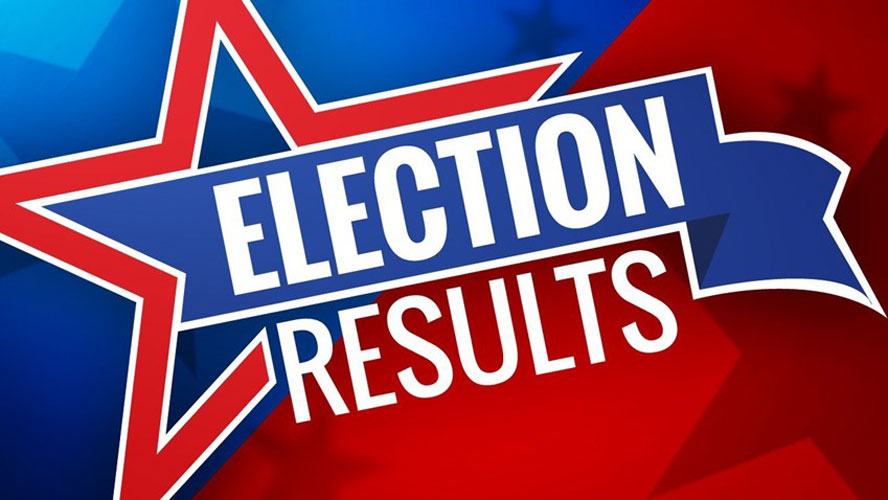 Huntington High School students elected class officers for the 2020-21 school year 