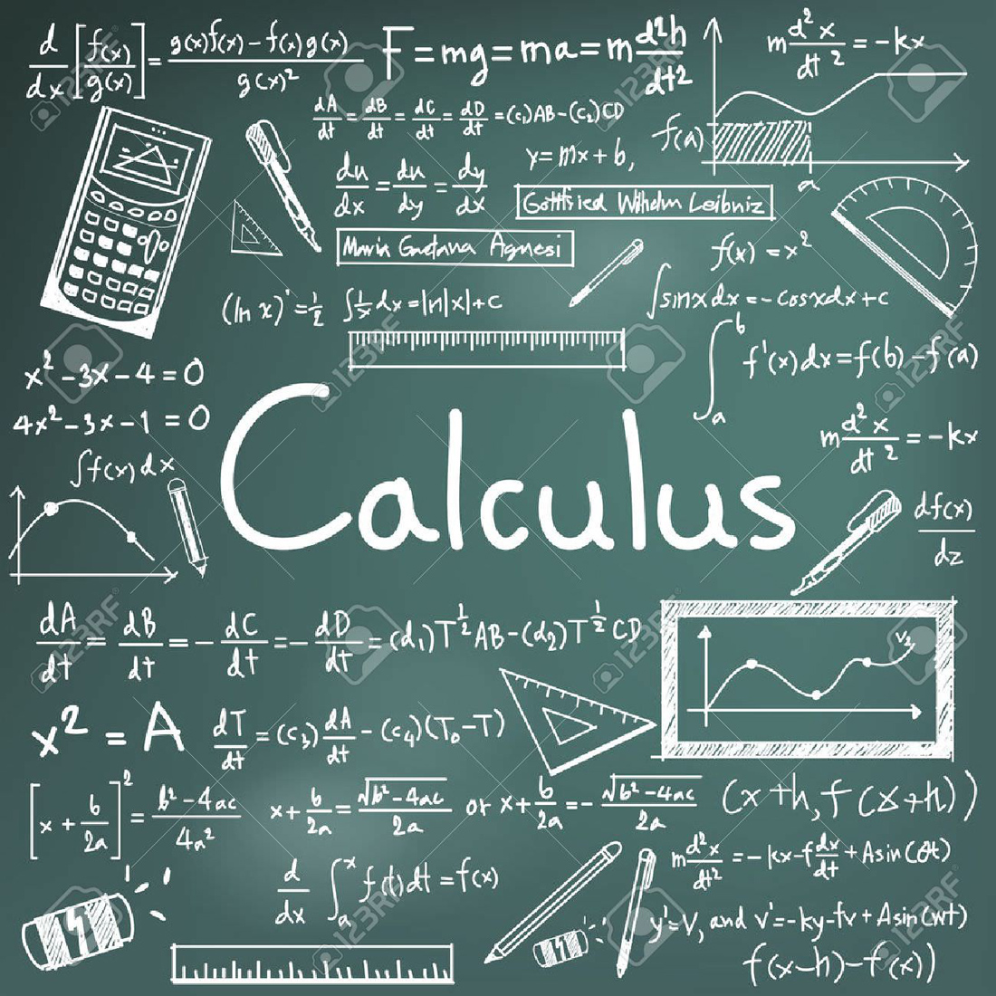  A new AP Precalculus course is coming to Huntington High School.  