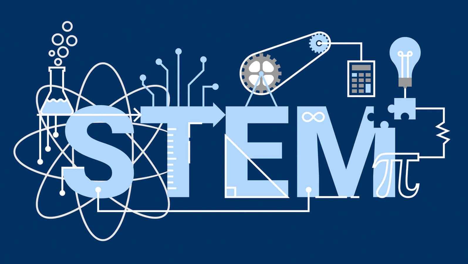 A new STEM 7 program has been approved for J .Taylor Finley Middlee School students 