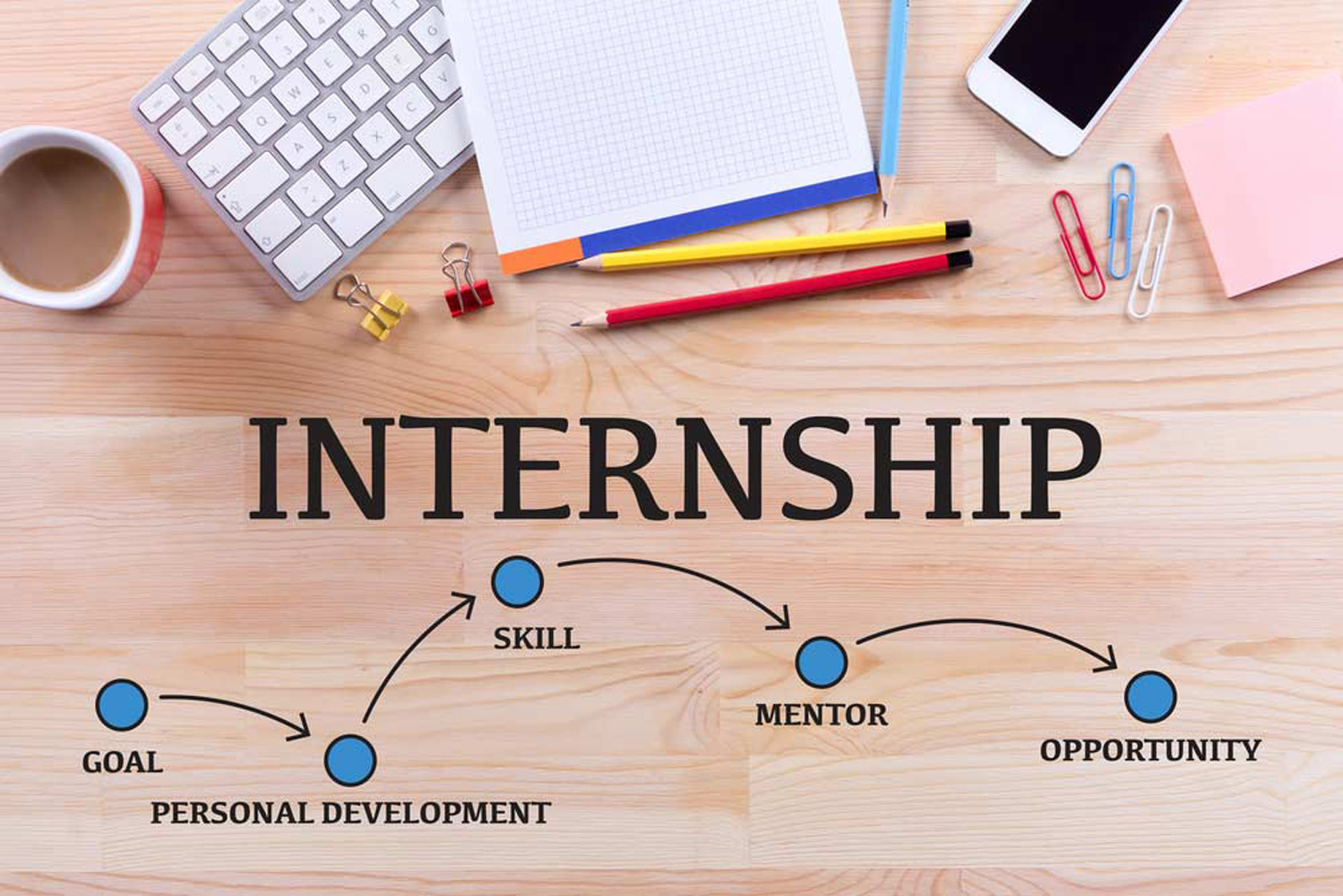  Huntington High School's internship program is accepting applications for next year   