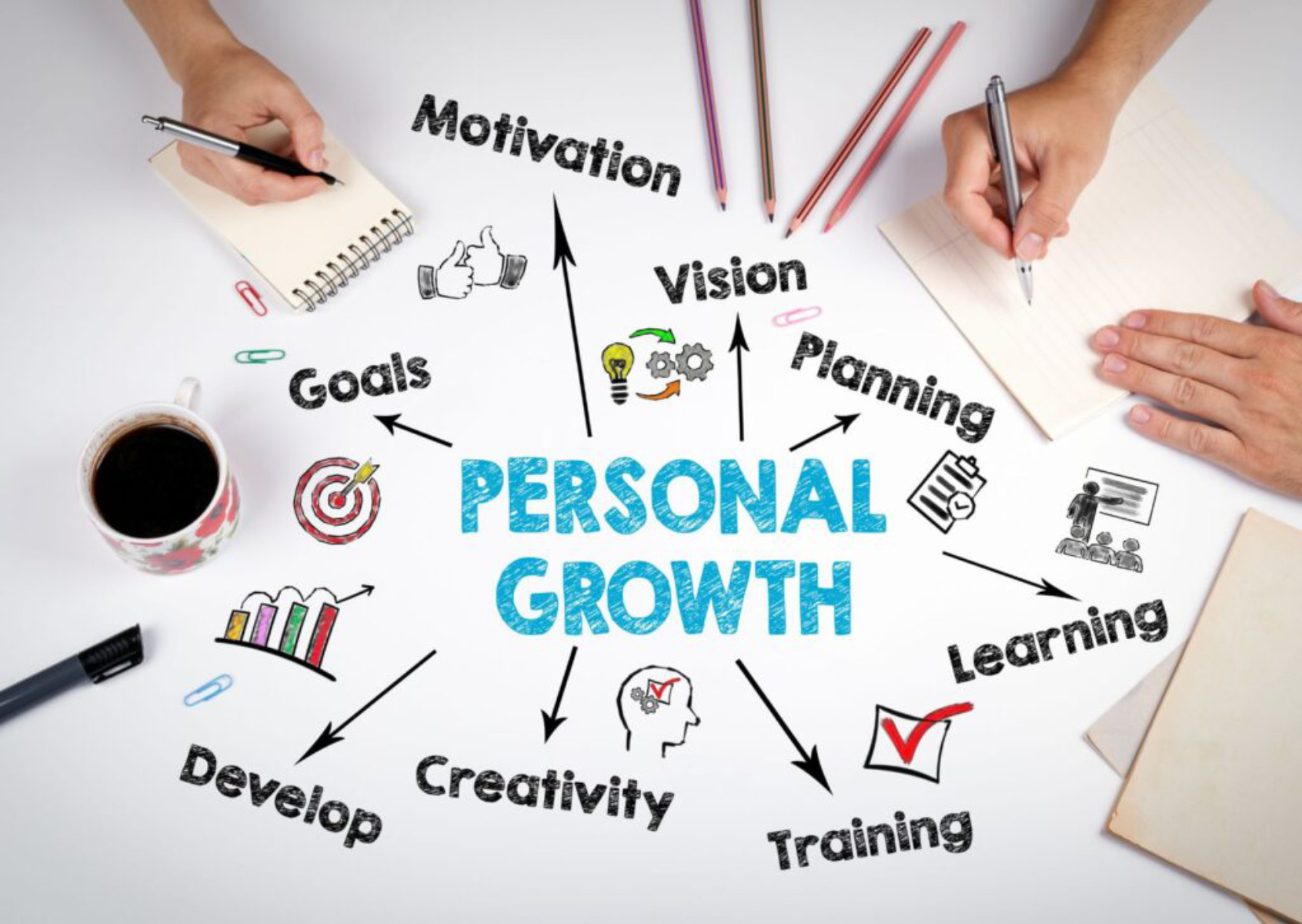  Personal growth opportunities are available to Huntington students during the summer months   