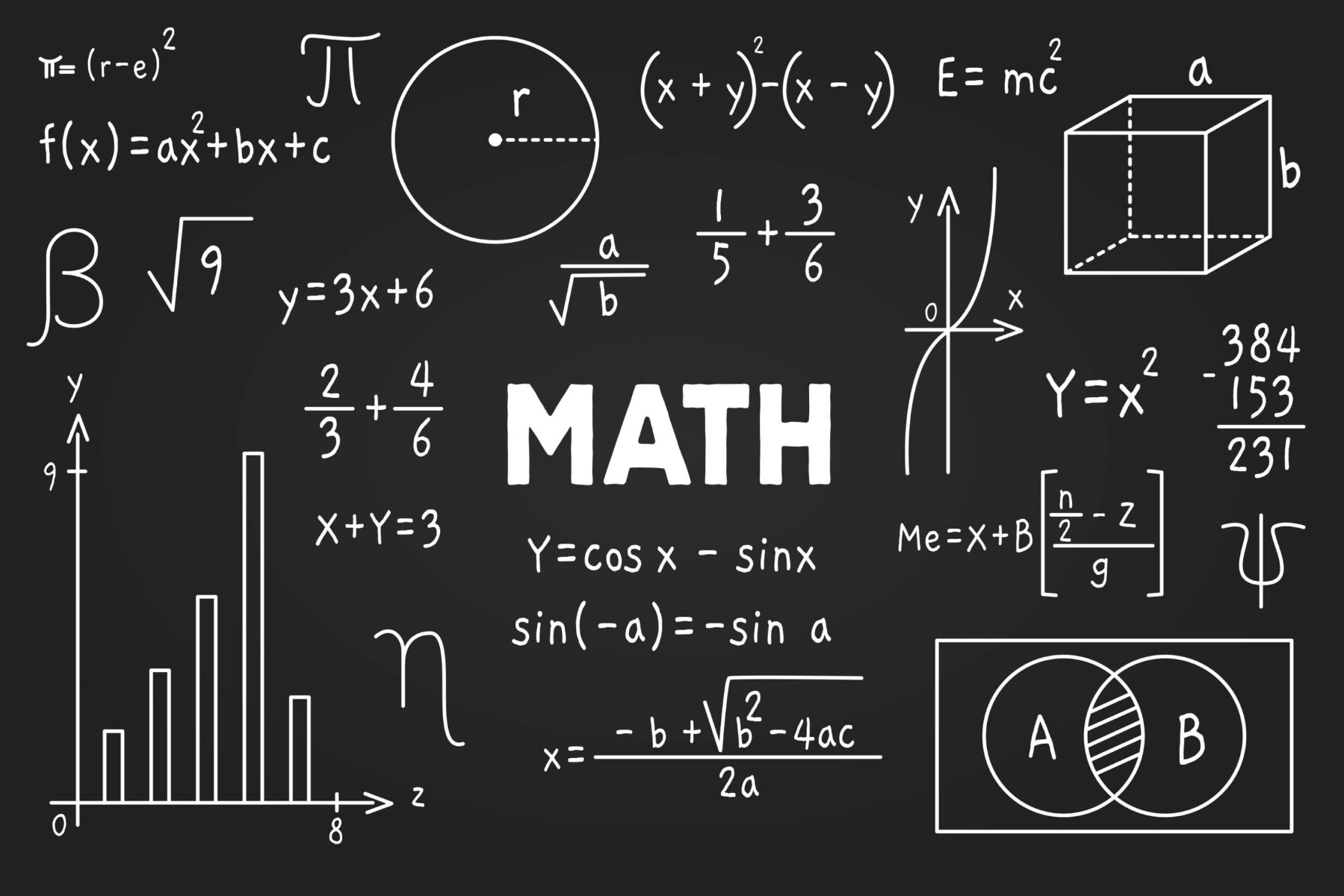  Huntington UFSD trustees approved changes to the math course sequence. 