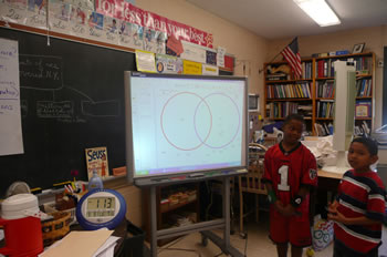 Woodhull SMARTboard